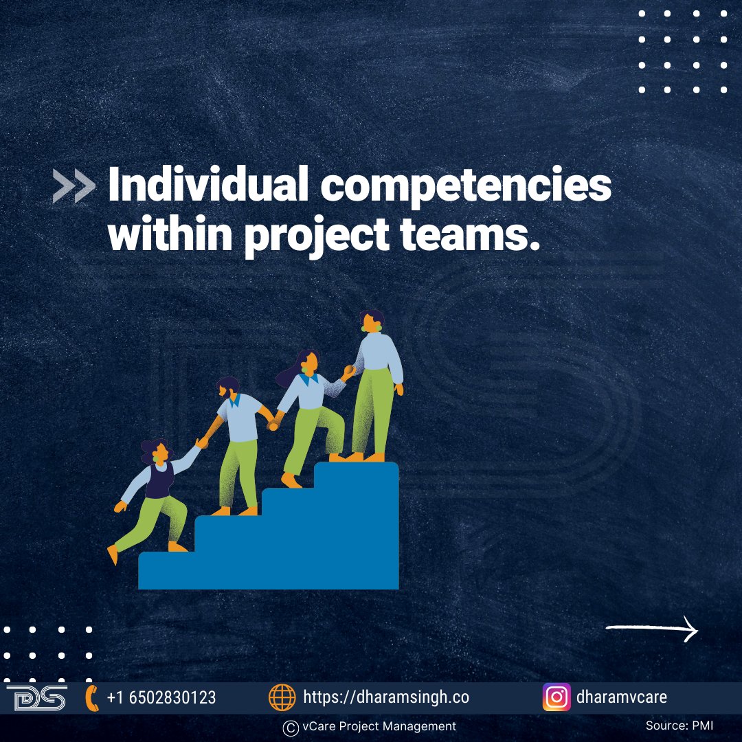 Dharam_PgMP's tweet image. 3(7) Individual competencies within project teams.

#complexprojects #projectintegration