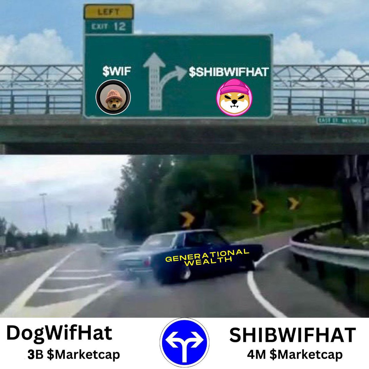shibwifcoin's tweet photo. #SHIBWIFHAT Woofing much higher! 🐕

Same history repeats itself #shibwifhat 

#Shibwifhat #bull_run #Solana #SHIBARMY #shibwifcoin $wif #dogwifhat #MEMECOİNS $SHIB https://t.co/jeM6DUNWkj