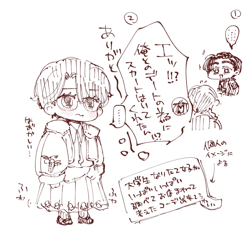 服装にコンセプトあったという話。洋服ガチャも結構回した。アリスのワンピースもあるのですが多分めっちゃ似合うと思う(まだホムもアイランドも直してません) 