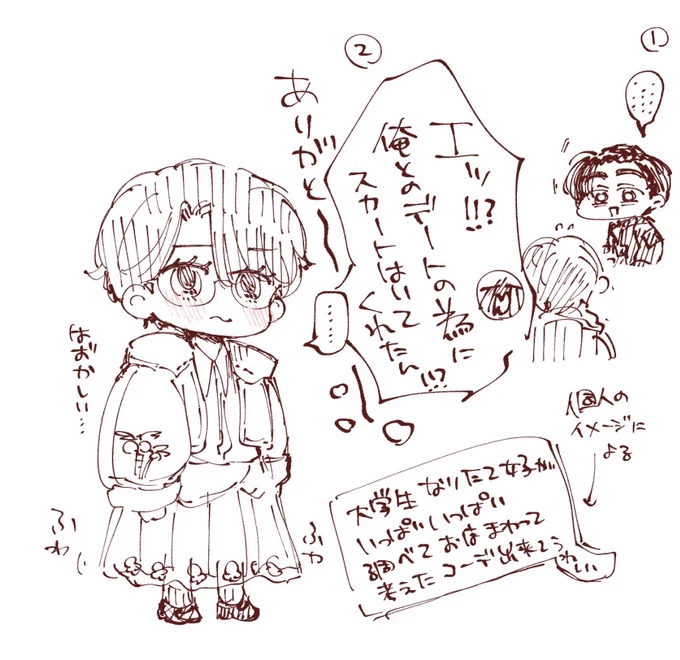 服装にコンセプトあったという話。洋服ガチャも結構回した。アリスのワンピースもあるのですが多分めっちゃ似合うと思う(まだホムもアイランドも直してません) 