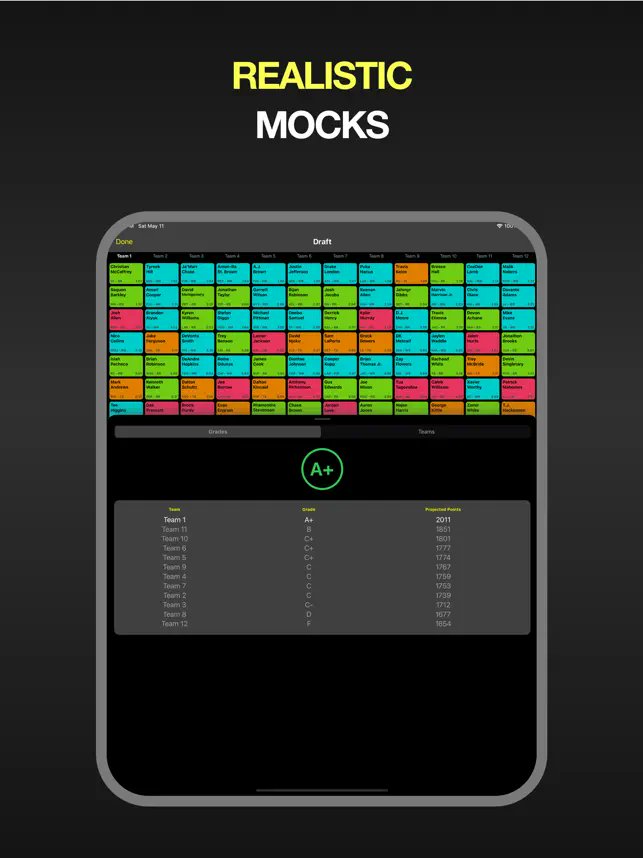 ffnerd's tweet photo. Really loving this concept from one of our members!

This IOS app has a very cool algorithm to help suggest optimal draft pick recommendations and draft simulations.

Perfect Pick looks like a solid way to prepare for this year's drafts. Give it a try!

https://t.co/CX9k3JioUj https://t.co/ME4A9FAmEA
