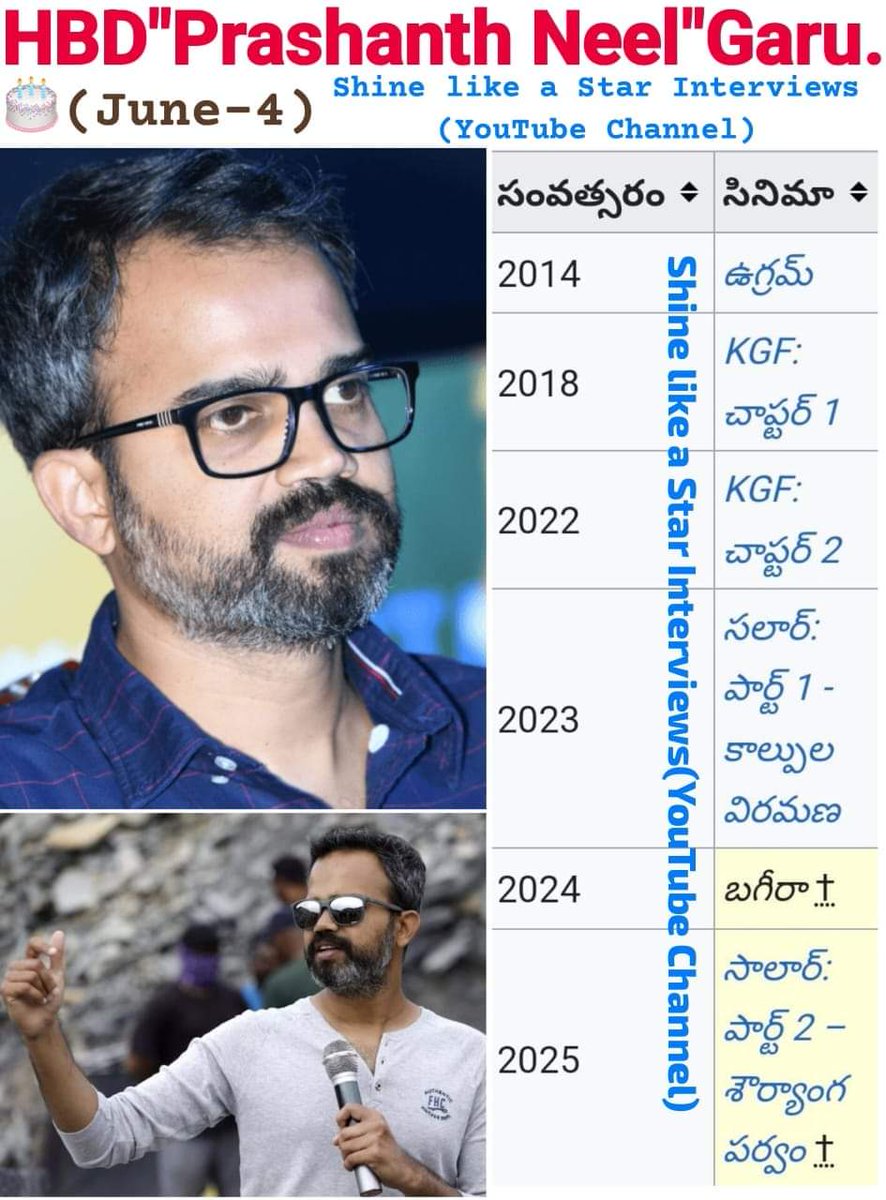 ShinelikeastarI's tweet photo. #June4th #Shinelikeastarinterviews   wishing you a #HBD   #HBD #PrashanthNeel #ugram #kgf #kgfchapter2 #kgfchapter3trailer #kgf3movie #KGFNews #KGFYASH #salarpart #Salaar #salaarmovie #salaarpart2 #PrashanthNeel garu🎂🎂🎉🎉🎊🎊 #june4    from our #Shinelikeastarinterviews https://t.co/CW3CEYIrRV