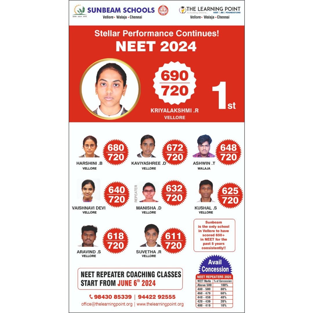 sunbeam_schools's tweet image. #SunbeamSchool 
#NEET2024
#TheLearningPoint