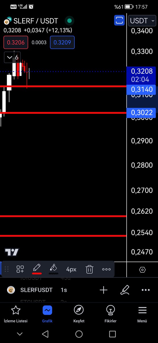 SLERF bu desteği kaçırmayın