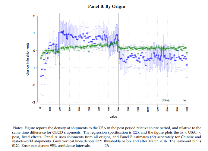 Andrea Presbitero tweet media