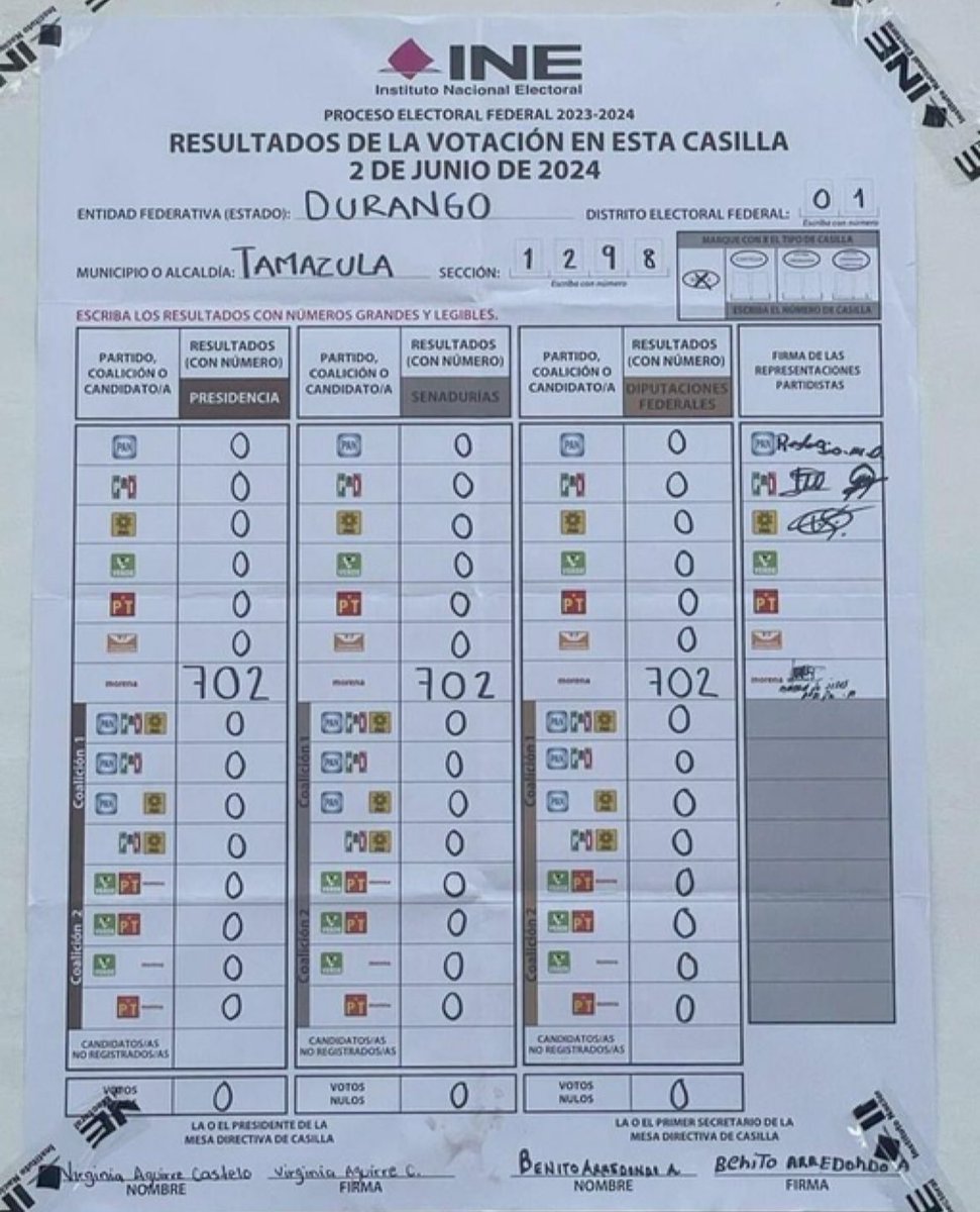 fzavala12's tweet photo. #VotoxVotoCasillaxCasilla 
Hay suficientes argumentos para hacerlo 
Rt si estás de acuerdo https://t.co/f5w52TC6IY