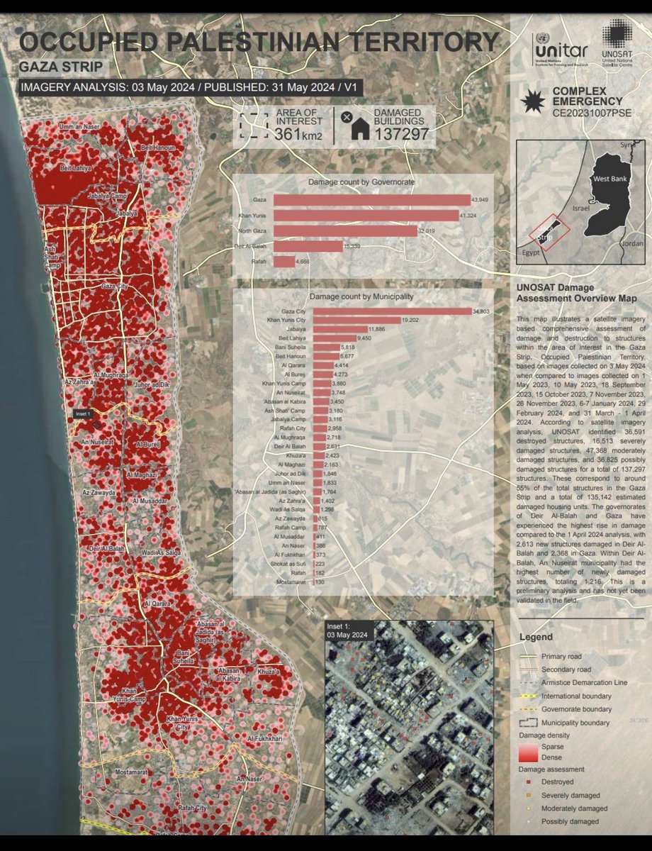 elitair11's tweet image. 🚨 This map shows a comprehensive satellite imagery-based assessment of damage and destruction in Gaza, Occupied Palestinian Territory, as of 3 May 2024. #UNOSAT #Gaza

Not a genocide? 

36 kg of explosives for every Palestinian! 
Over 75.000 tons supplied by the #USA