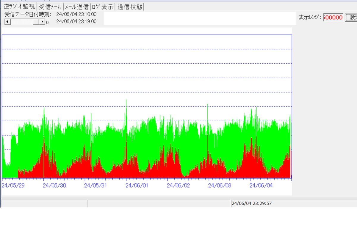 Tweet image