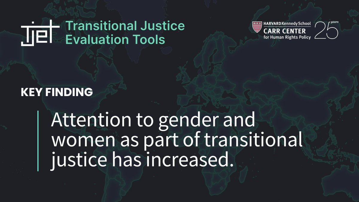 Harvard Carr Center tweet media