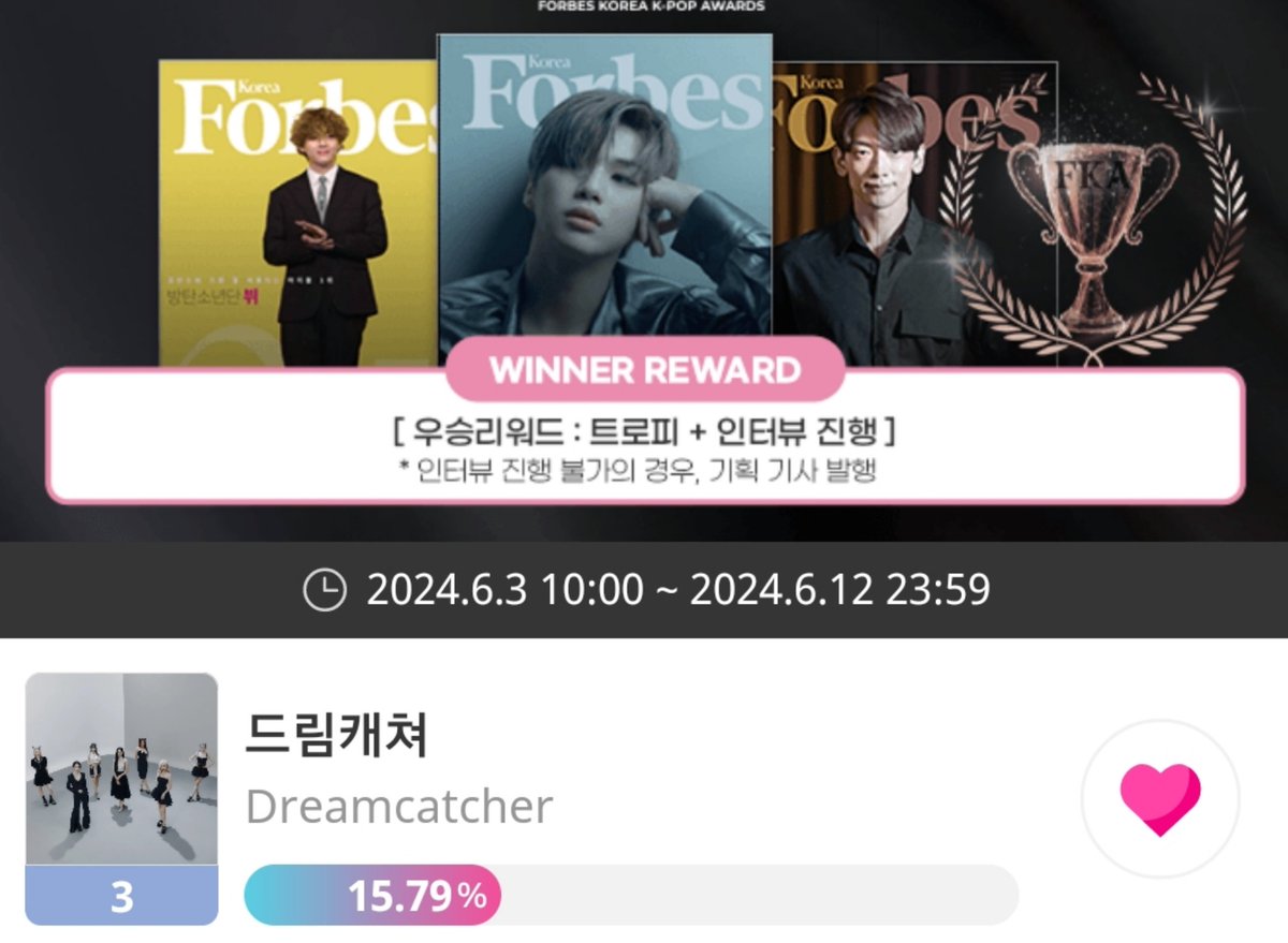 DeuKaeVoting's tweet image. [Forbes Kpop Awards 2024]

Update:

🗳:promo-web.idolchamp.com/app_proxy.html…
📊: 3rd place 
📋: 1 vote = 10 ❤ (unlimit voting)
🎁: Award Trophy 🏆 + a interview for articles in magazines
📆: June 12 at 23:59pm KST

#Dreamcatcher #드림캐쳐 
@hf_dreamcatcher