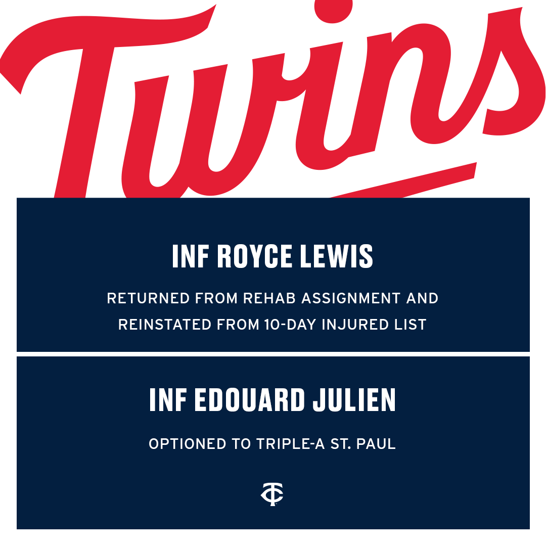 Twins's tweet photo. We have made the following roster move: https://t.co/UbbXQTN4Fo