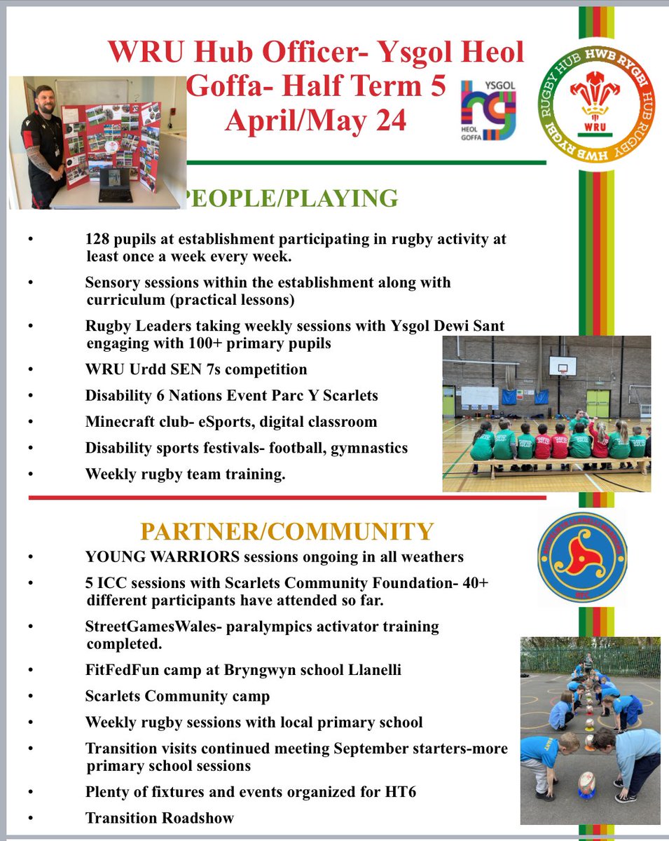 Oliver West tweet media