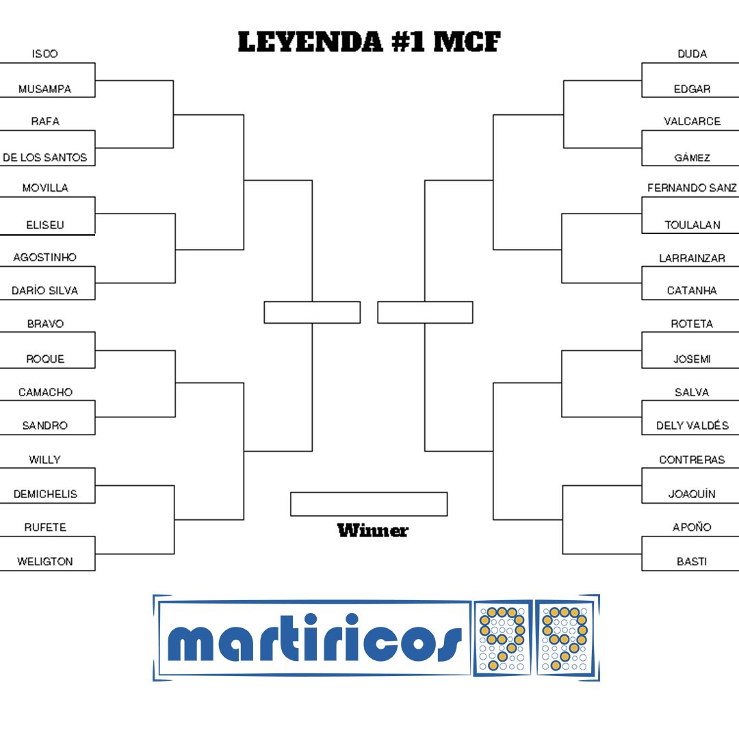 👑 Eligiendo a la MAYOR LEYENDA DEL <a href="/MalagaCF/">Málaga CF</a> (sólo CF)

2️⃣ RAFA vs DE LOS SANTOS

❤️ ME GUSTA por RAFA
🔁 RT por DE LOS SANTOS

#futbol #malaga #podcast #leyenda