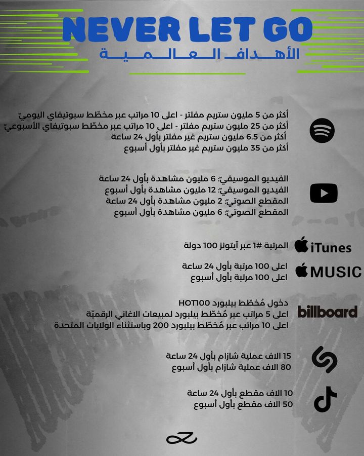 jjkinarabic's tweet photo. NEVER LET GO
الاهداف العالميّة لأغنية جونقكوك القادمة بتاريخ 7 يونيو نهار الجُمعة

الإمارات : الساعة 8 صباحًا
سلطنة عُمان : الساعة 8 صباحًا
السعودية : الساعة 7 صباحًا
العراق : الساعة 7 صباحًا
اليمن : الساعة 7 صباحًا
الصومال : الساعة 7 صباحًا
الأردن : الساعة 7 صباحًا https://t.co/plKaQXcd1p