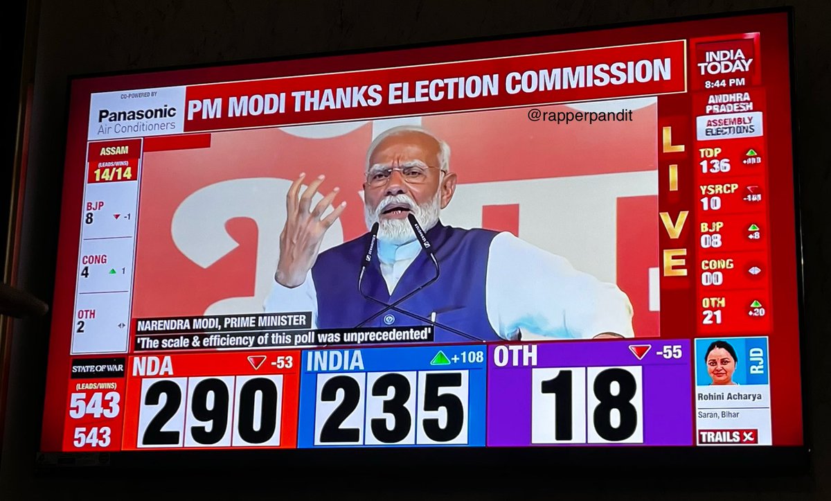 RapperPandit's tweet photo. What a Leader.. Watching Now 🔥

•Doesn’t Blame EVM
•Thanks Election Commissioner
•Thanks Security Forces
•Thanks all Security Personnel 
•Thanks all Karyakartas
•Thanks all Voters
•Thanks all Parties for Participation

Such Leaders are Rare ✔️ https://t.co/gnbP69ZvOF