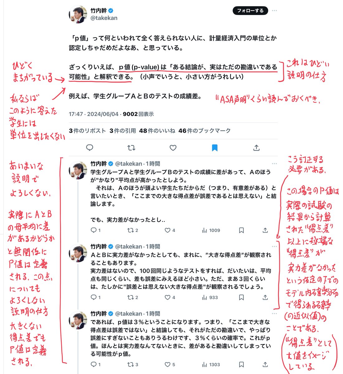 Thread image
