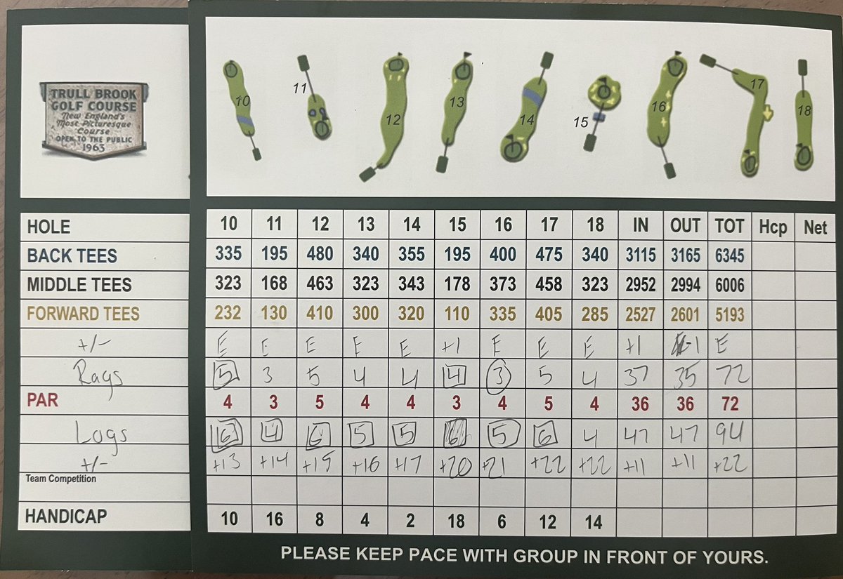 JohnnyRagu20's tweet photo. Never seen two people draw (or hook) the ball more than @LoganAuth and I did during this round #firstroundattrull https://t.co/JhMztEp9lo
