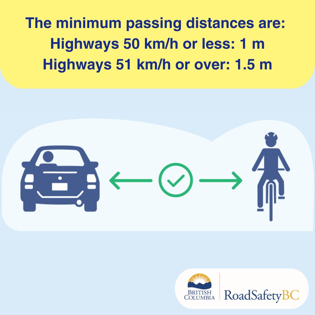 🚨 Failing to maintain minimum passing distances with vulnerable road users? You could face a $368 fine and 3 driver penalty points. 
#RoadSafetyBC #TicketTuesday