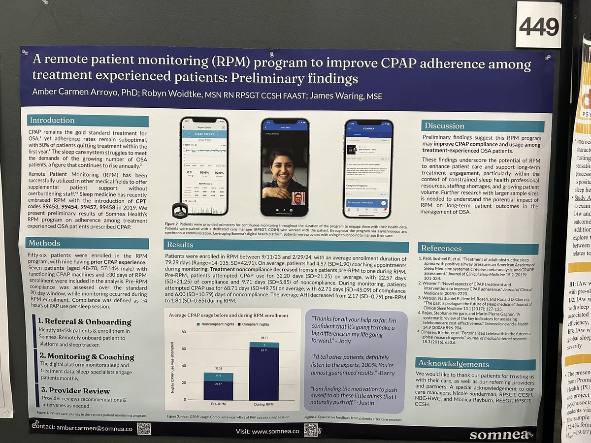 Somnea Health (@somneahealth) on Twitter photo We're excited to share our preliminary results on how RPM can transform outcomes for your patients and practice. Stop by Poster Hall A (#449) at 10 AM today to hear <a href="/AmberCarmenA/">Amber Carmen Arroyo, PhD</a> and <a href="/jamescwaring/">James Waring</a> share these results.
#SLEEP2024 #remotepatientmonitoring #sleepapnea We're excited to share our preliminary results on how RPM can transform outcomes for your patients and practice. Stop by Poster Hall A (#449) at 10 AM today to hear <a href="/AmberCarmenA/">Amber Carmen Arroyo, PhD</a> and <a href="/jamescwaring/">James Waring</a> share these results.
#SLEEP2024 #remotepatientmonitoring #sleepapnea