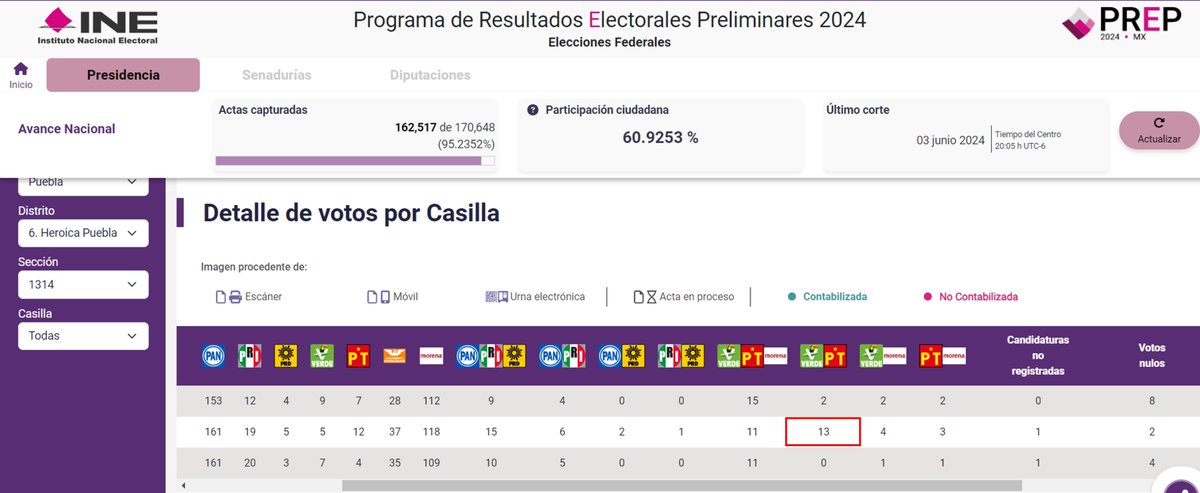 Ciudadano Luis tweet media