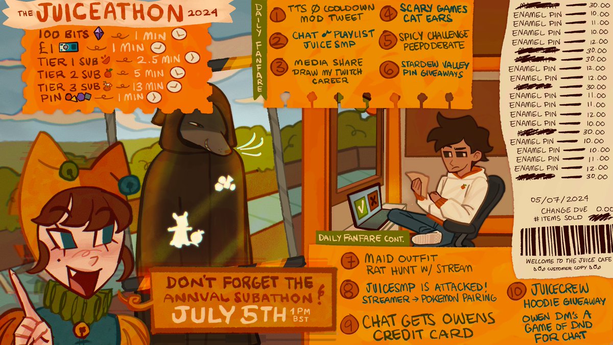 The #Juiceathon2024 is COMING SOON! July 5th!

UNCAPPED. NO sub time reductions, NO Miracle Minutes, just us and the clock.

This time we've done away with subgoals, in their place is a "Daily Fanfare" schedule, reach that day, unlock that day's goals. 

SEE YOU THERE! 🍊