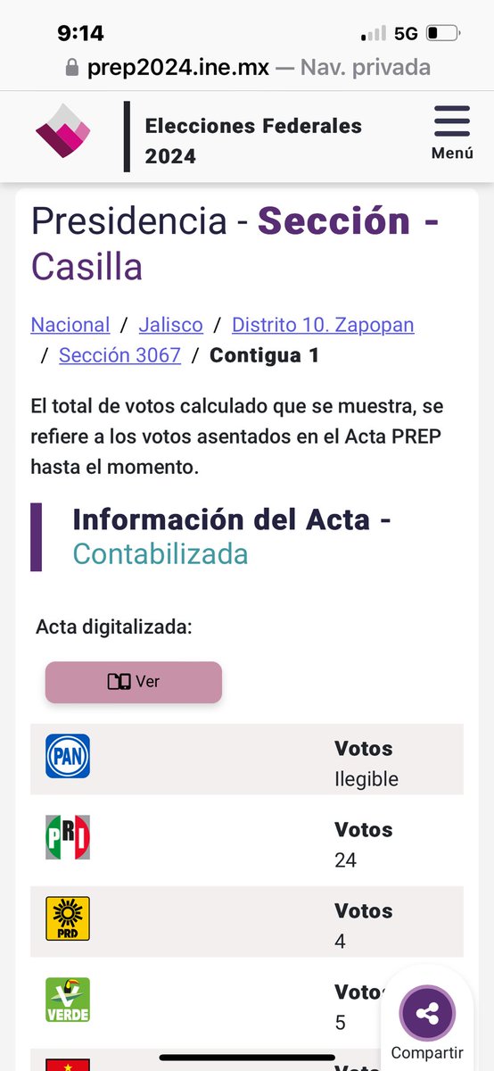 ResistenciaCMx's tweet photo. Siguen las incongruencias…

Casilla contigua 01 - Sección 3067 en Zapopan, #Jalisco tiene 416 votos a favor del PAN @AccionNacional y en el PREP ponen ilegible.

De: @JPAlGd https://t.co/DpXMAxWNSm