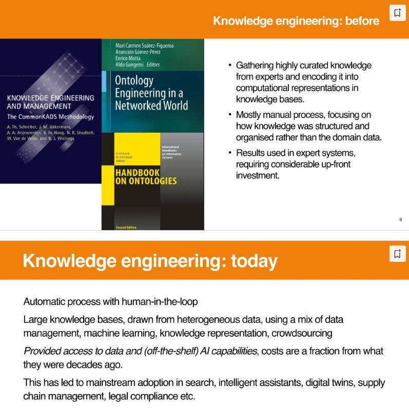 Connected Data tweet media