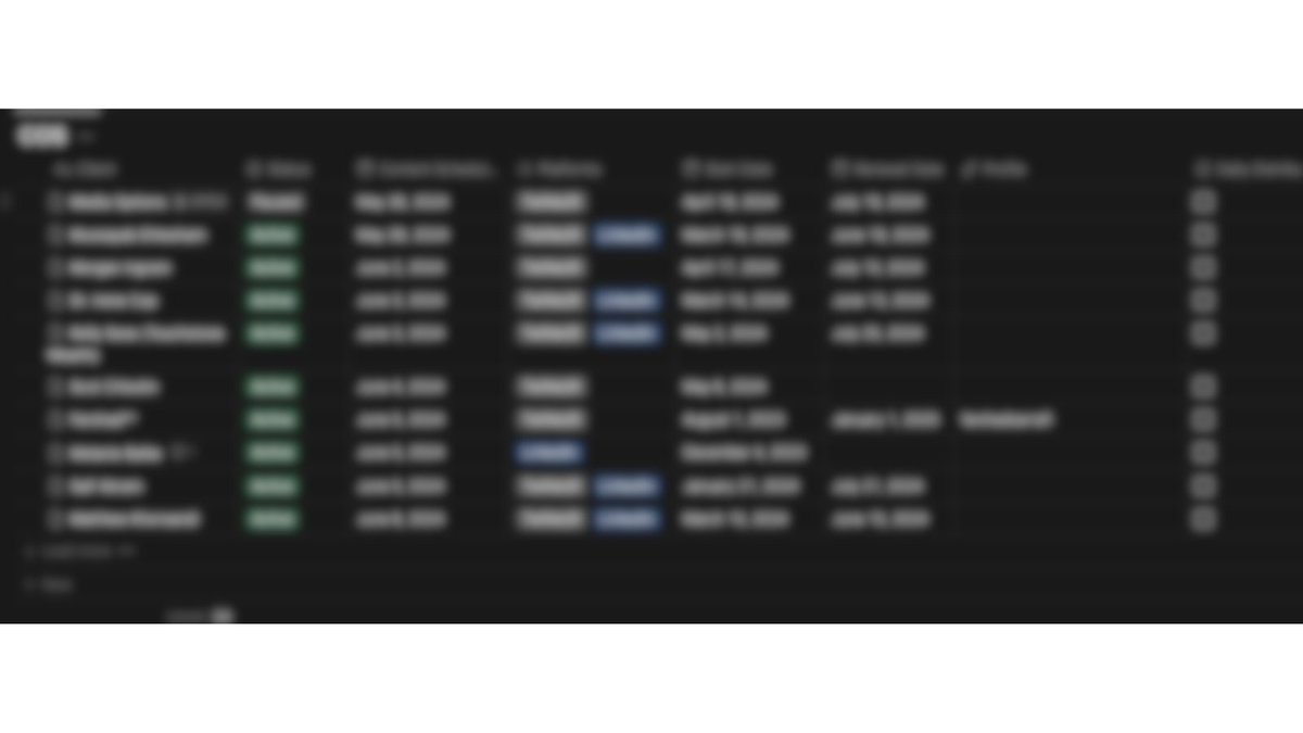 LegacyBuilder__'s tweet image. After working with 200+ clients to build personal brands
This is the formula that we have used to:
• Gain millions of followers
• Increase inbound leads
• Create authentic brands
Before we talk about the content, let's talk about who should work with Legacy Builder (and who…