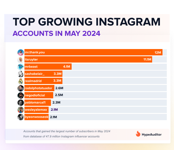 Nick Baklanov tweet media