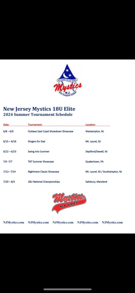Ellie Zarnawski (@zarnawski_ellie) on Twitter photo Excited to start off the summer season and play with my teammates. Can’t wait to see what we can do ! <a href="/chcsoftball1/">Chestnut Hill College Softball</a> <a href="/StocktonSofball/">StocktonSoftball</a> <a href="/NeumannSB/">Neumann Softball</a> Excited to start off the summer season and play with my teammates. Can’t wait to see what we can do ! <a href="/chcsoftball1/">Chestnut Hill College Softball</a> <a href="/StocktonSofball/">StocktonSoftball</a> <a href="/NeumannSB/">Neumann Softball</a>