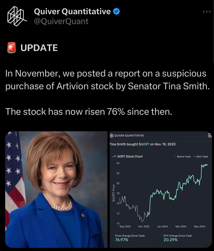 QuiverQuant's tweet photo. BREAKING: The Massachusetts securities regulator is probing the trading activities of Roaring Kitty.

We have caught dozens of suspicious stock trades by politicians, and none of them have been investigated.

Just a few: https://t.co/gR9nHIgzil