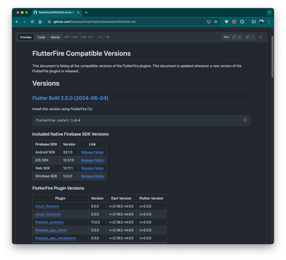 💡In case you missed it, <a href="/FlutterFireDev/">Firebase for Flutter</a> CLI now has BoM versioning for quick installation and updating of your favourite <a href="/Firebase/">Firebase</a> plugins for <a href="/FlutterDev/">Flutter</a>!

Updating all your plugins to compatible versions is as easy as:
$ flutterfire install 2.0.0

🔗 github.com/firebase/flutt…