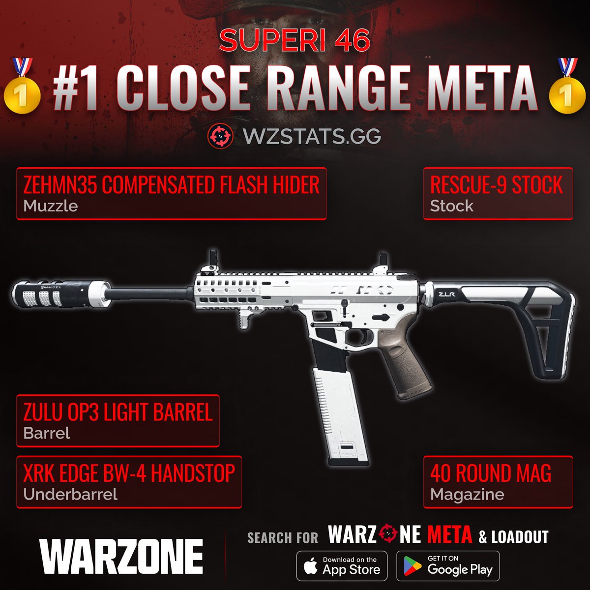 Warzone Meta tweet media