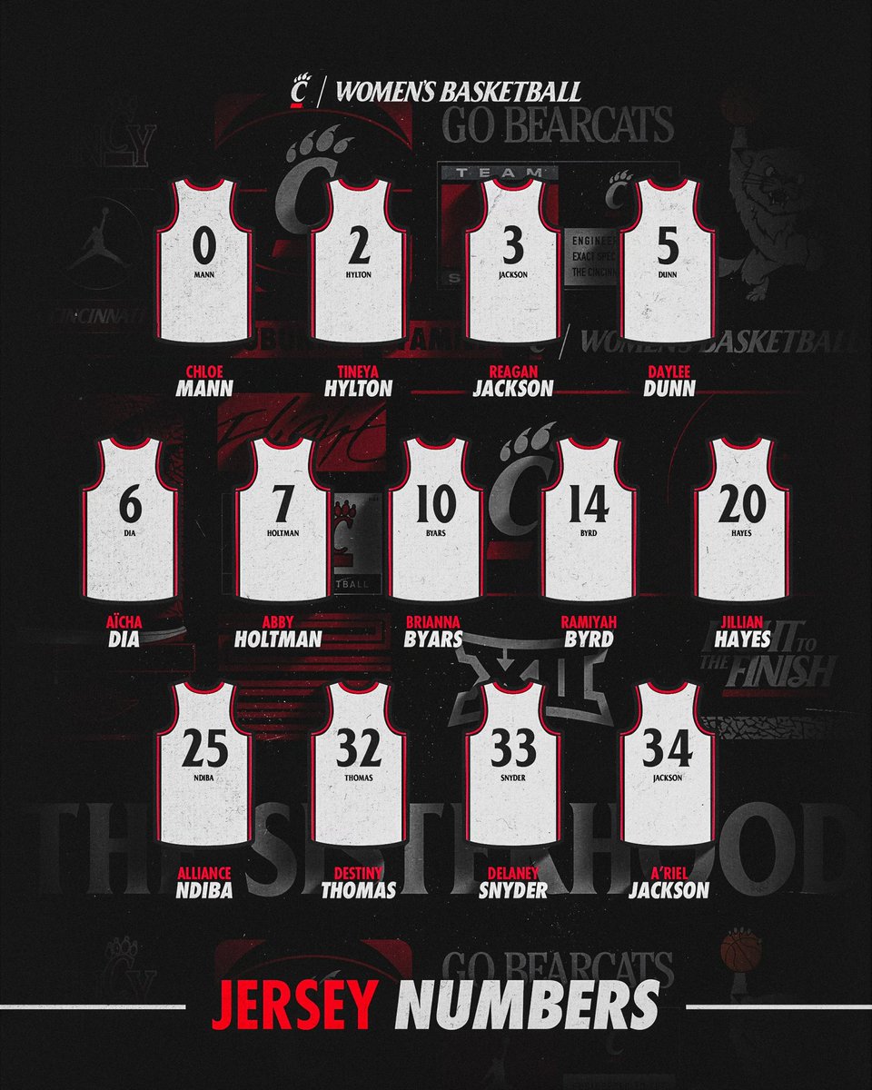 𝐓𝐡𝐞 𝐬𝐪𝐮𝐚𝐝 𝐢𝐬 𝐬𝐞𝐭 🔢

#TheSisterhood | #Bearcats