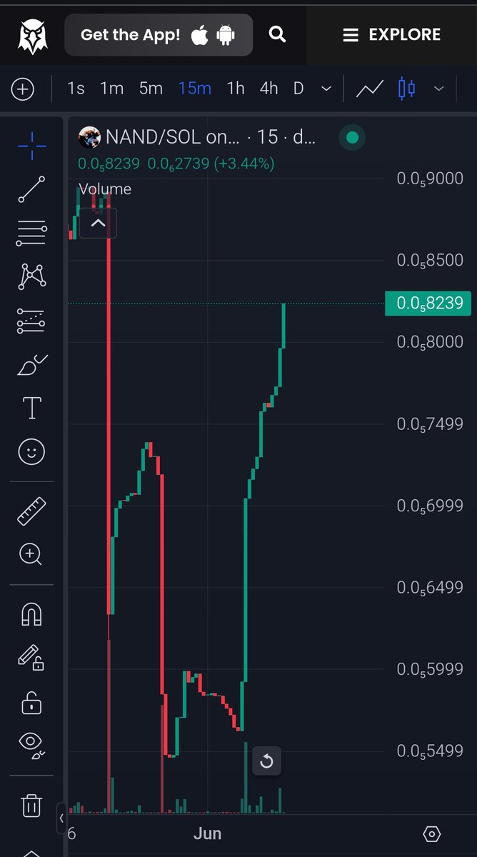 nandtoken tweet picture