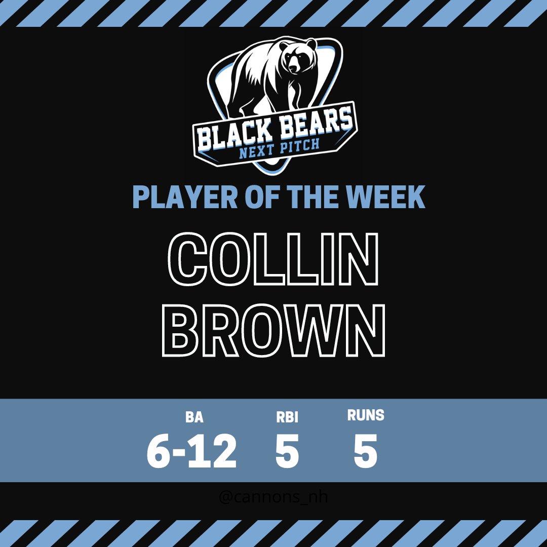 Congratulations to this week's NPBB Players of the Week!!