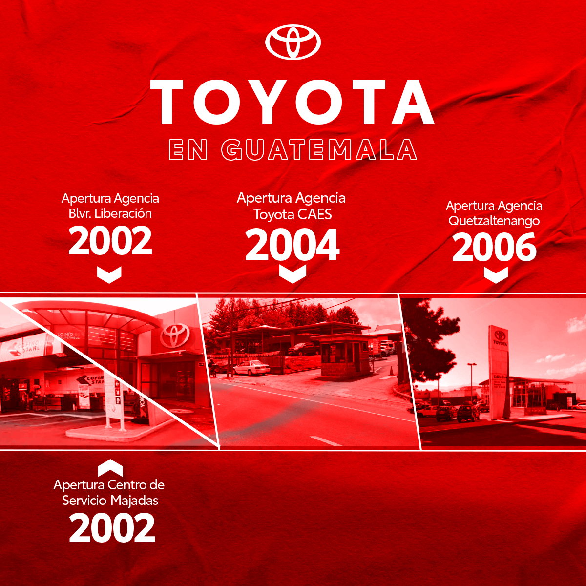 Toyota expande su área de cobertura en 2002 con la apertura de Blvd. Liberación y su Centro de servicio en Majadas, en 2004 con CAES y en 2006 con agencia Quetzaltenango. 

#ToyotaGuatemala #LoMioEsToyota #ToyotaEnGuatemala