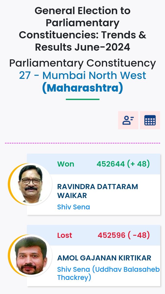 NaamLeo's tweet photo. My Vote 🙏 https://t.co/aCdeFaTBnD