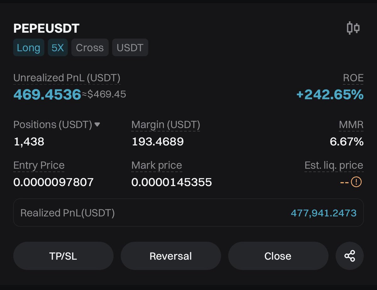 While it is true I’m up well over 1M this month on leverage (all publicly shared trades live)

+710k on Pepe
+300k on BIGTIME
+275k on KAS
+120k on DOGE

-139k on OP

I highly recommend you do not get into leverage unless you’re willing to make countless, painful mistakes that