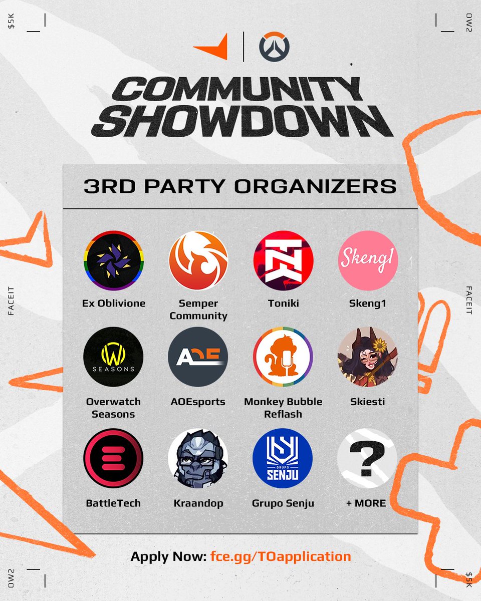 Calling all #Overwatch2 Tournament Organizers 🫵

Select Tournament Organizers will get to host tournaments offering qualification slots for the $5,000 Community Showdown event, and you can be one of them!

📬 Apply now: fce.gg/TOapplication