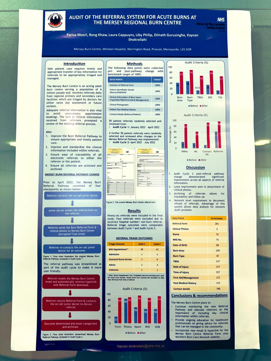 ericasmart's tweet photo. So lovely to see the @MWLNHS audit team today. Look at all the amazing work they have to shout about 👏👏👏 

#PosterPresentations
#AuditHeros
@JanetteMills12 https://t.co/5AKKajUQrI