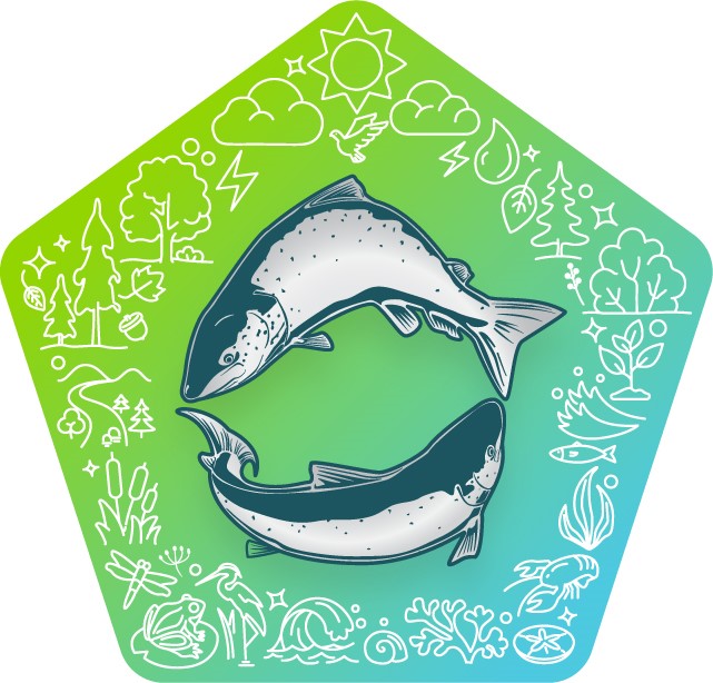 Join us in Moncton, NB for the Inaugural Inter-Provincial Atlantic Salmon Partnership Symposium!
 
Please visit our new mini-site, dedicated to the Symposium, to get accommodations information, links to register and advance released agenda items.
 
 atlanticsalmonsymposium.ca