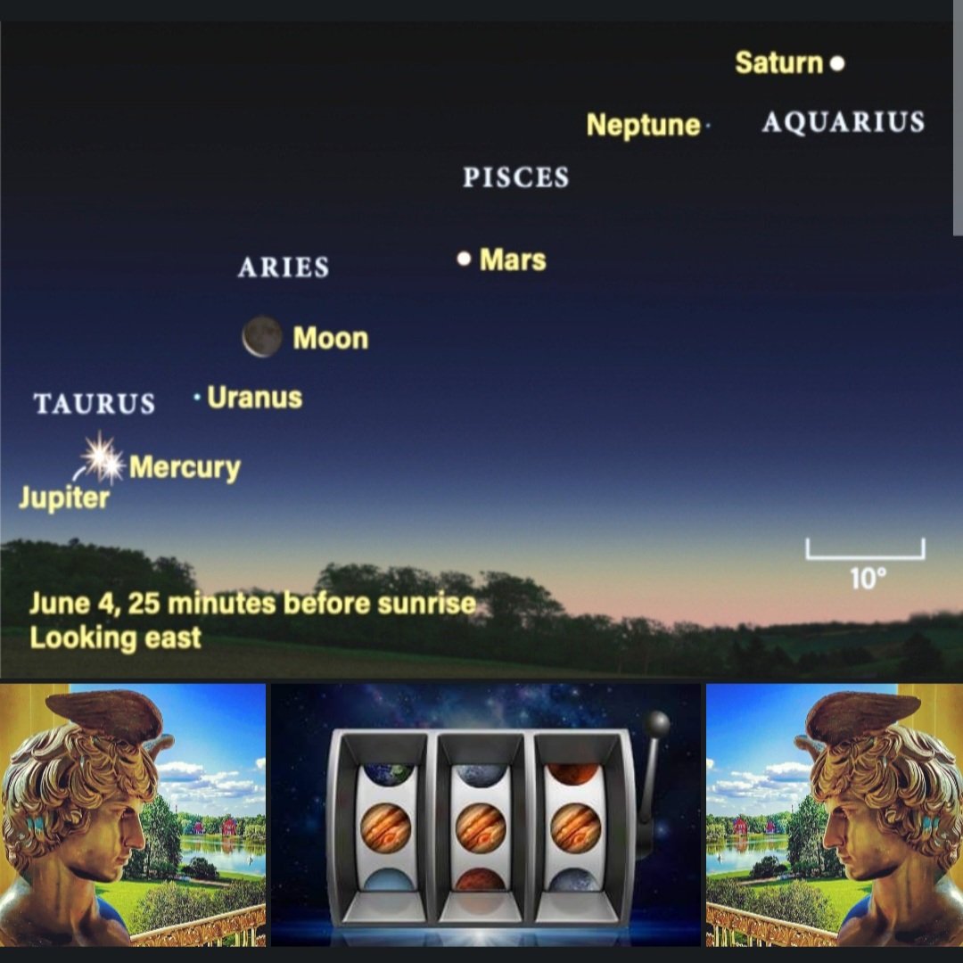 antinousgaygod's tweet image. 🪷 #PlanetaryAlignment #CelestialEvent: Our Solar System's planets all line up before dawn! The "double star" near the horizon is Mercury aligned with Jupiter in Taurus. This is a classic good-luck conjunction. Buy a lottery ticket! Full details here: antinousstars.blogspot.com/2024/05/astro-… 🪷