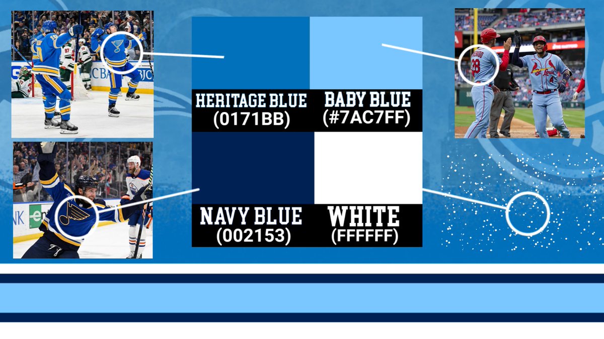 PenguinNote67's tweet image. Everything&apos;s Better in Blue