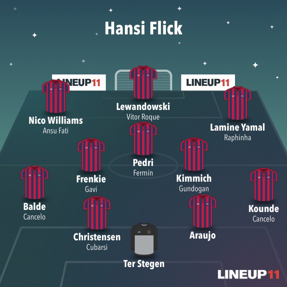 FCB_nenn's tweet photo. El que vea esto equipo y no se ilusione que aparte y no moleste. https://t.co/W0JHmSzWzt