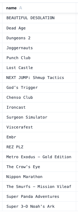 charitydotgames's tweet photo. 🎉 72 HOUR STEAM KEY GIVEAWAY 🎉 

Prize: 
🔑 1x Steam Key -- Winner gets to pick a game from the image!
  
Rules:  
🔁 Repost
📷 Like
💬 Comment

Ends 6/07/2024 @ 8PM PDT https://t.co/JKdtnmp09D