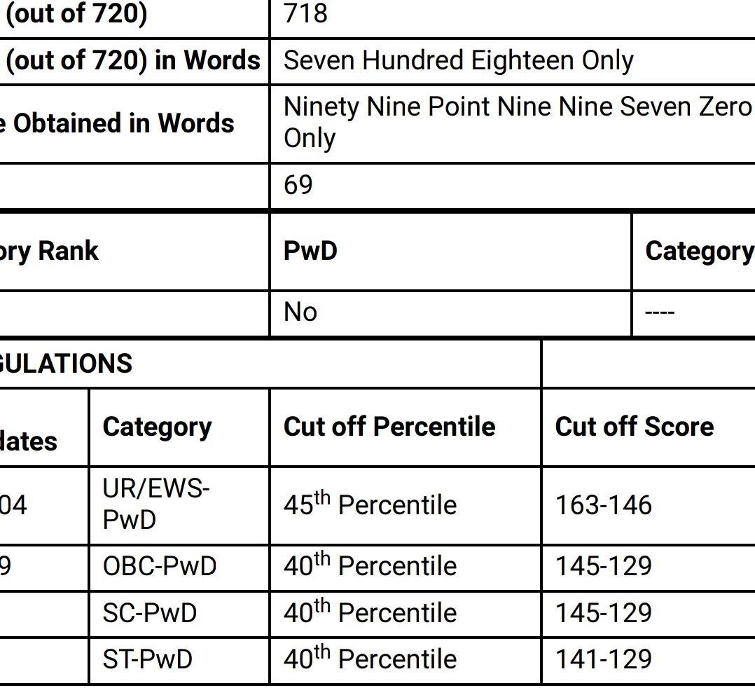 AshishR78's tweet photo. How is possible to score 718 😂 nta making fool of us 😂😂 @ntaofficialinn  @parijatmis @ALLENkota @goalpatna  it is not possible to score this no either someone can score 715 or 716 or Making 720 out of 720 . https://t.co/LrgGu7KgSB
