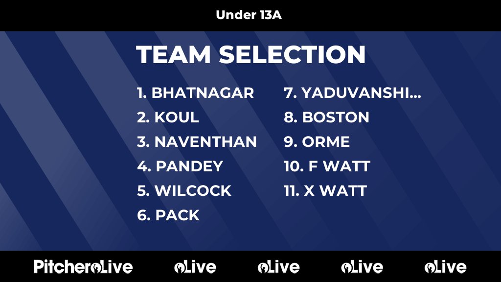 HWCC1770's tweet photo. Today's Under 13A team selection #Pitchero
https://t.co/braN1Qews2 https://t.co/ehB83NvUhw