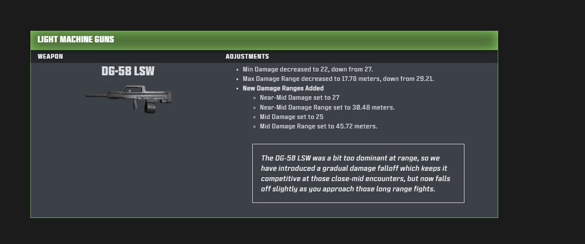 Warzone Meta tweet media