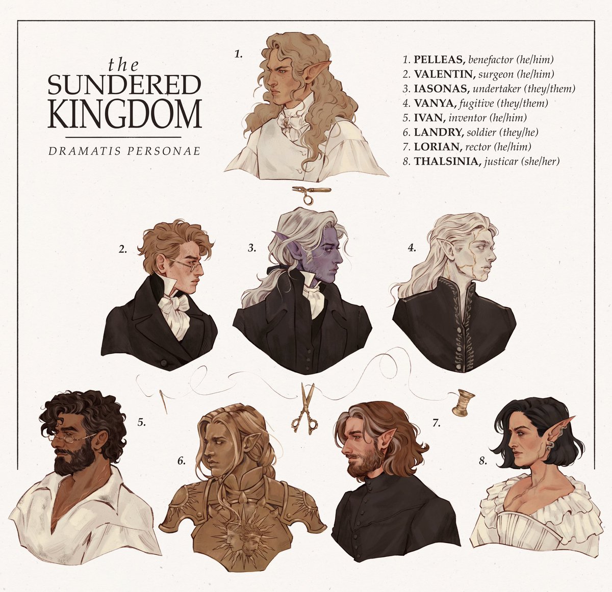 klimtsonian's tweet photo. a character line-up for our homebrew regency horror 5e campaign 🪡✂️🧵 https://t.co/lPHvK4FARt